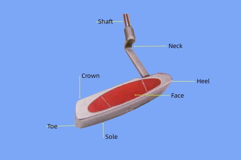 Details of the putter