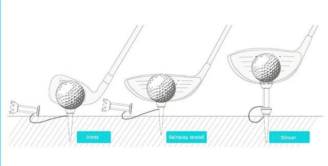 Dimensions of the golf tee and uses for golf tee